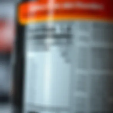 Nutritional Insights into Carb-Free Powders Close-up of a nutritional label showing zero carbs