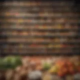 A detailed grocery list with categorized sections